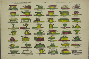 Ein buntes Plakat mit sorgfältig angeordneten Illustrationen von Küchenutensilien, einschließlich Töpfen, Pfannen und Geräten, mit fetter Schrift.