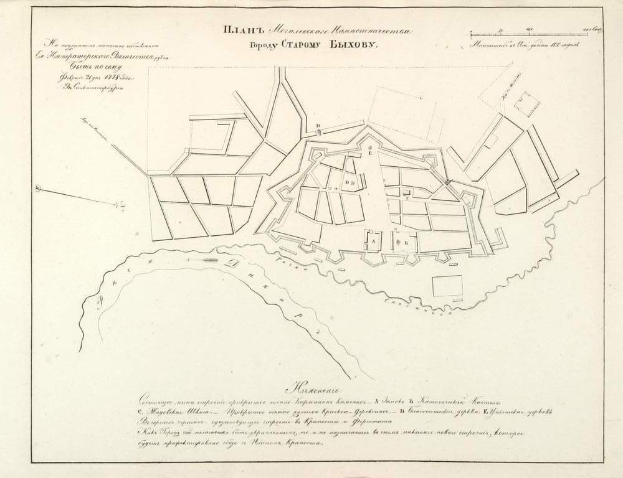 Detailierter Papierplan von Kiew, Ukraine, mit Gebäuden, Straßen und anderen Merkmalen mit handgeschriebenem Text.