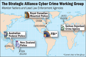 Eine bunte Karte der Strategic Alliance Cyber Crime Working Group, umgeben von Logos und Namen verschiedener Organisationen in fettem schwarzen Text.
