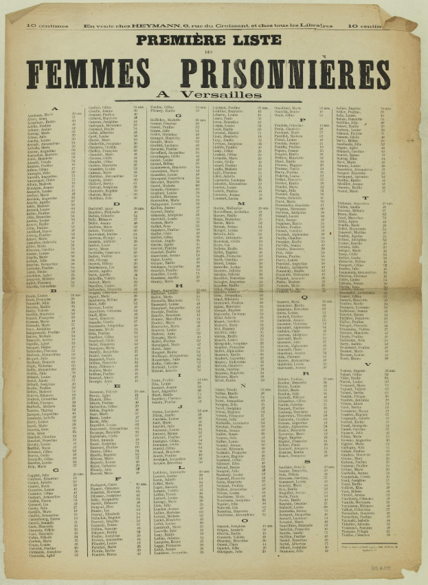 Ein gelblich angelaufenes, altes Buch mit einer Liste von Frauengefangenenamen in schwarzer Tinte, mit Spalten für Namen und möglicherweise weitere Details.