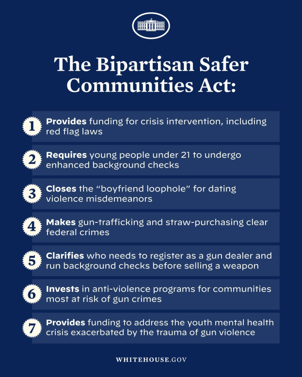Plakat mit der Aufschrift "The Bipartisan Safer Communities Act" mit einer Grafik einer Person in einem blauen Hemd mit ausgestreckten Armen auf einem weißen Hintergrund, eingerahmt von einem schwarzen Rand.
