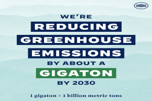 "Crisis of Costs for Fossil Fuels"