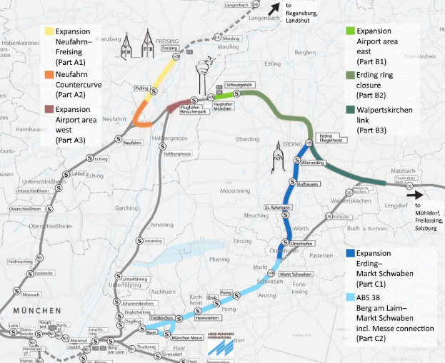Eine detaillierte Stadtkarte, die die Bahnroute von München nach Frankfurt mit markierten Halten und umliegenden Gebieten, einschließlich Bahnlänge, Entfernung und Sehenswürdigkeiten, hervorhebt.